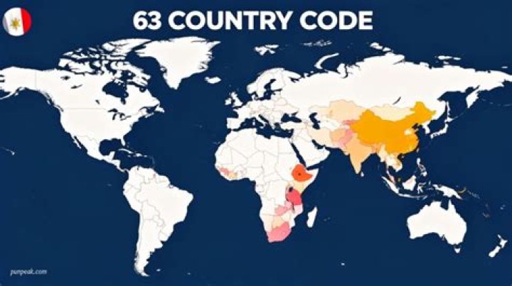 What Country Telephone Code is 63? A Comprehensive Guide