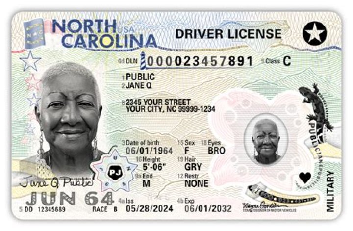 What Do I Need to Renew My License NC: A Comprehensive Guide for North Carolinians