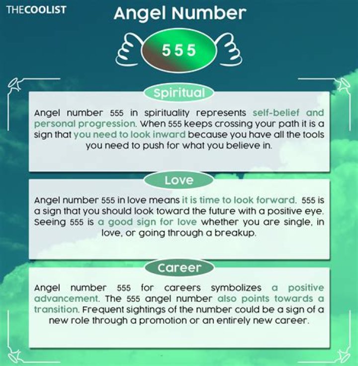 What Does 555 Mean Angel Numbers: A Comprehensive Guide