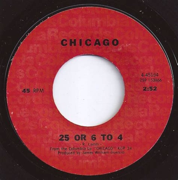 What Does Chicago's "25 or 6 to 4" Mean? A Deep Dive into the Iconic Song