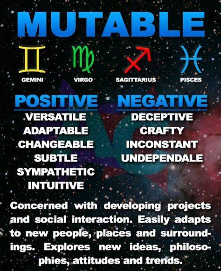 What Does Mutable Mean in Astrology? Exploring the Significance of Mutable Signs