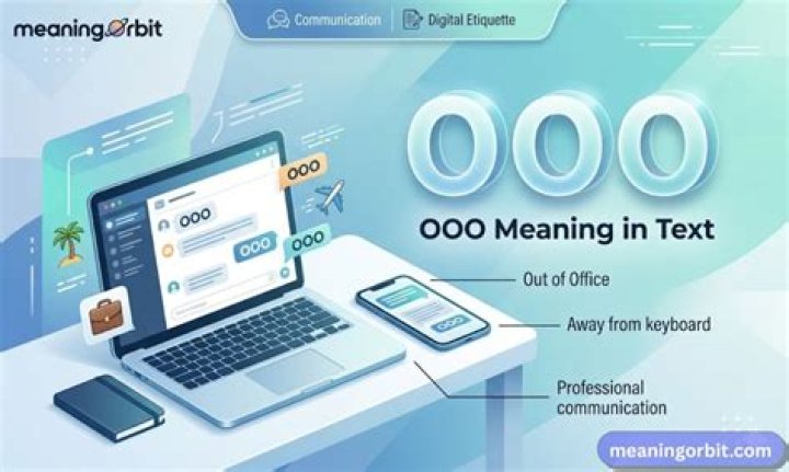 What Does OOO Mean? A Comprehensive Guide to Understanding the OOO Meaning