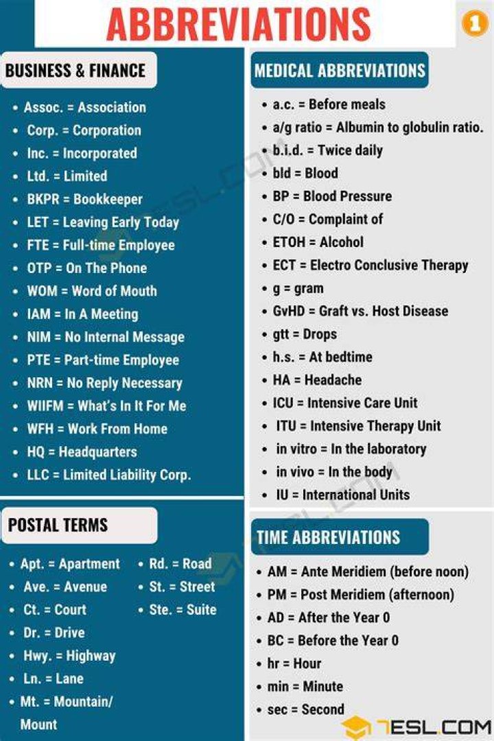 What Does the Abbreviation Attorney Stand For? A Comprehensive Guide