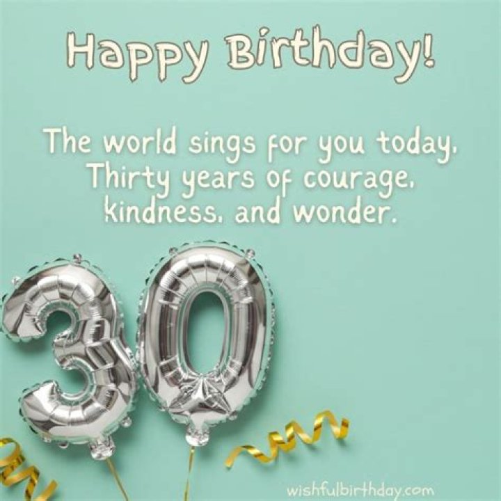 What is August 30th Birthday? A Comprehensive Guide to Celebrating This Special Day