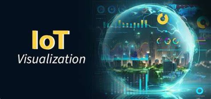 What is Data Visualization in IoT? Unlocking the Power of Insights