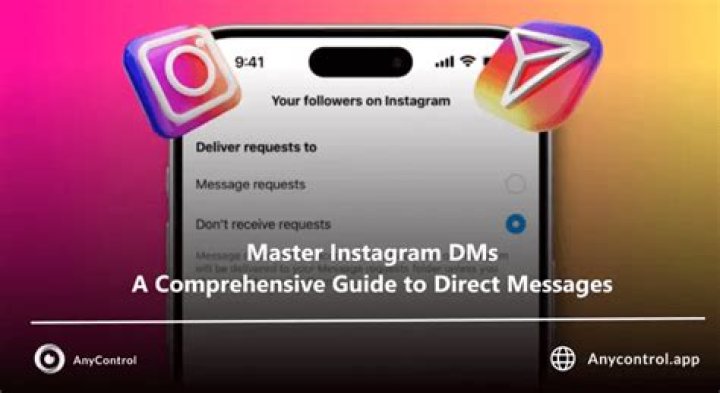 What is Direct Message: A Comprehensive Guide to Understanding and Utilizing DMs