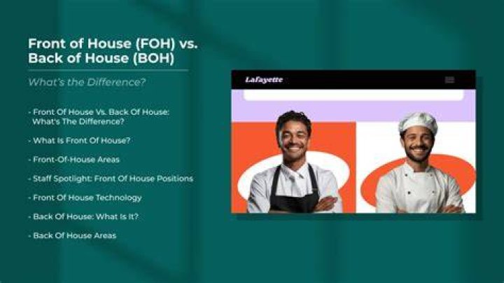 What is FOH: Understanding Front of House in the Hospitality Industry
