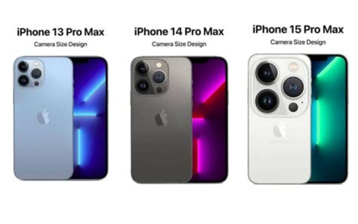 What is iPhone 12 Pro Max: A Comprehensive Guide to Apple's Flagship Device