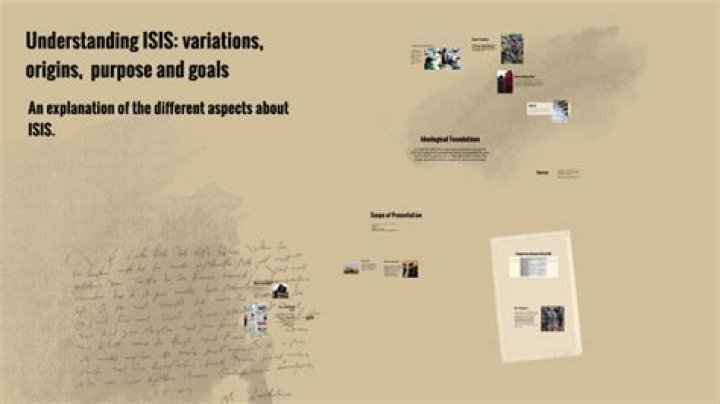 What Is ISIS: Understanding the Origins, Ideology, and Global Impact