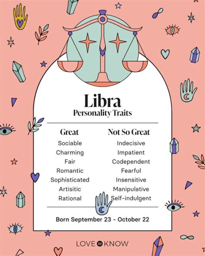 What is October 5 Zodiac? Discover the Traits of Libra and the Influence on Personality