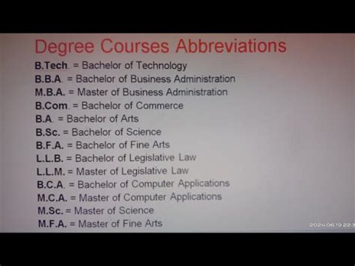 What is the Abbreviation for a Law Degree? A Comprehensive Guide