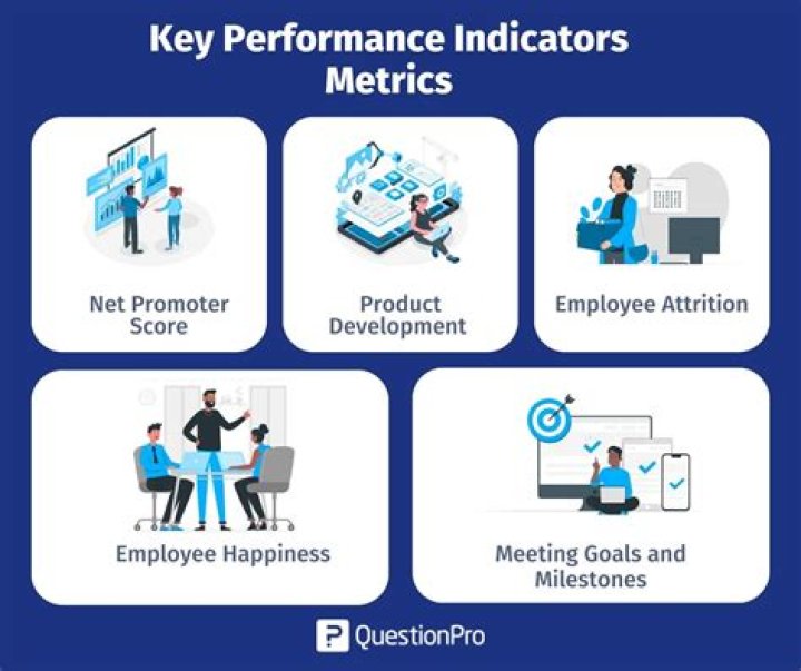 What is the Patriotscore? Understanding the Key Metrics and Benefits