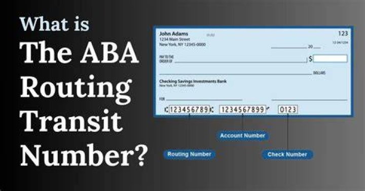 What's a Bank ABA Number? A Comprehensive Guide to Understanding and Using It