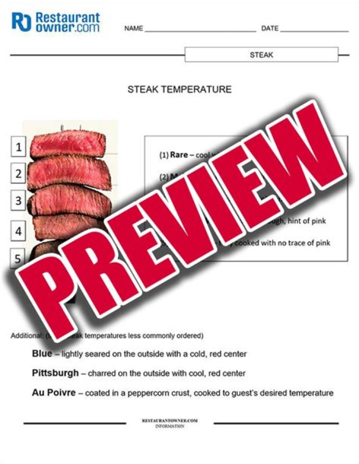 What Temperature is Rareteak: A Comprehensive Guide to Understanding Rareteak and Its Optimal Conditions
