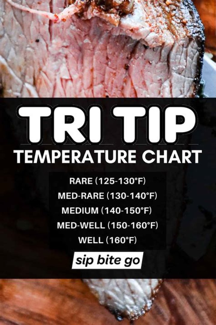 What Temperature is Tri-Tip Done? Your Ultimate Guide to Perfectly Cooked Tri-Tip