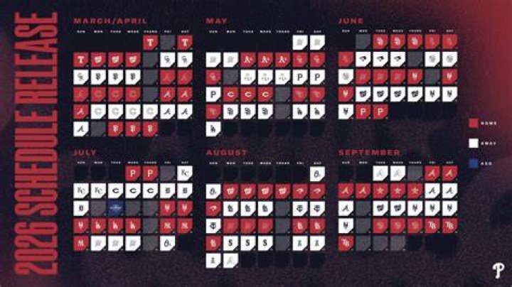 What Time is the Phillies Game TN? Your Ultimate Guide to Phillies Game Schedules
