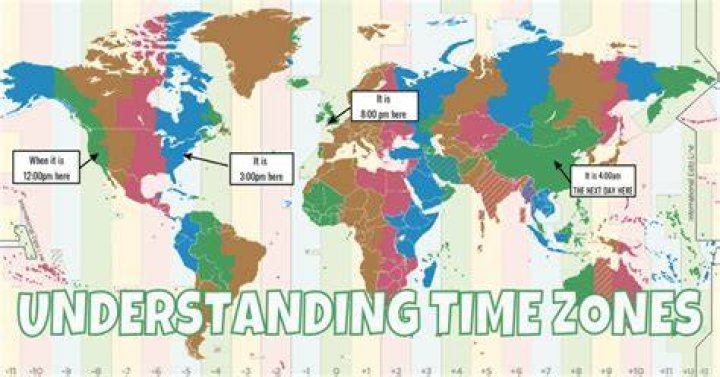 What Time Is Thenl: A Comprehensive Guide to Understanding Time Zones and Efficient Time Management