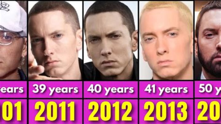 When Did Eminem Become Famous: A Comprehensive Journey Through Time
