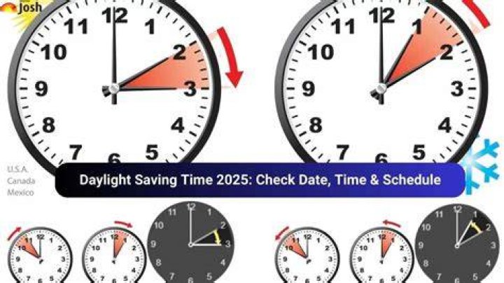 When Does the Daylight Saving Time Begin and End? A Comprehensive Guide