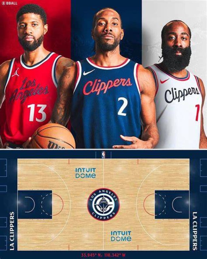 Where Are The Clippers From? A Comprehensive Look at Their Origins and Legacy