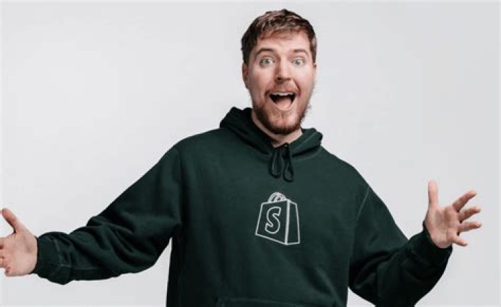 Where Does Mr. Beast Live? Exploring the Life and Location of a YouTube Sensation