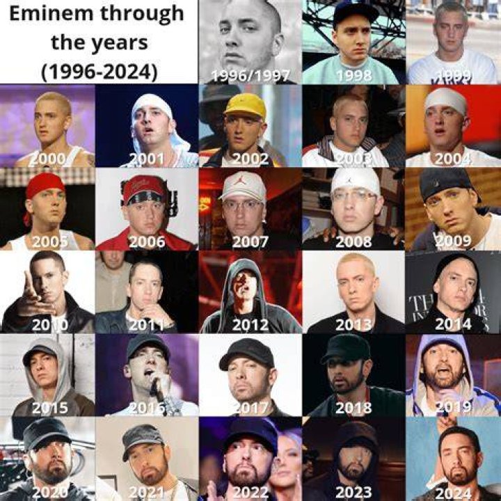 Where Is Eminem Originally From? Discovering the Roots of the Iconic Rapper