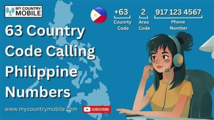 Which Country Has Code 63? Discover the Nation Behind the Dialing Code