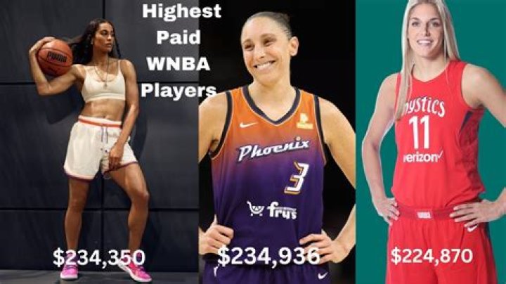 Who is the Most Paid WNBA Player? A Comprehensive Analysis