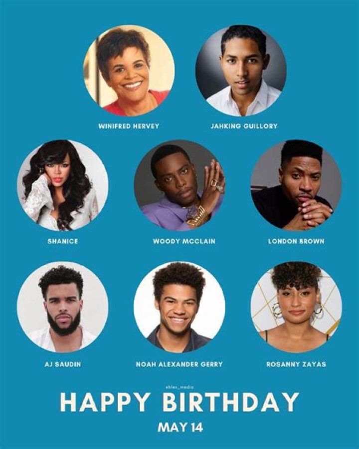 Who's Famous Birthday Is Today? Discover Celebrities Celebrating Their Special Day