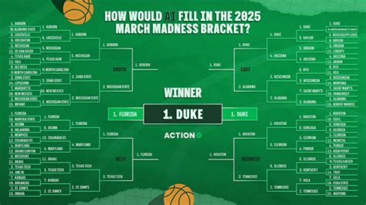 Who Will Win March Madness 2025? Your Ultimate Prediction Guide