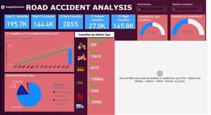 Will Smith Accident: A Detailed Analysis and Insight