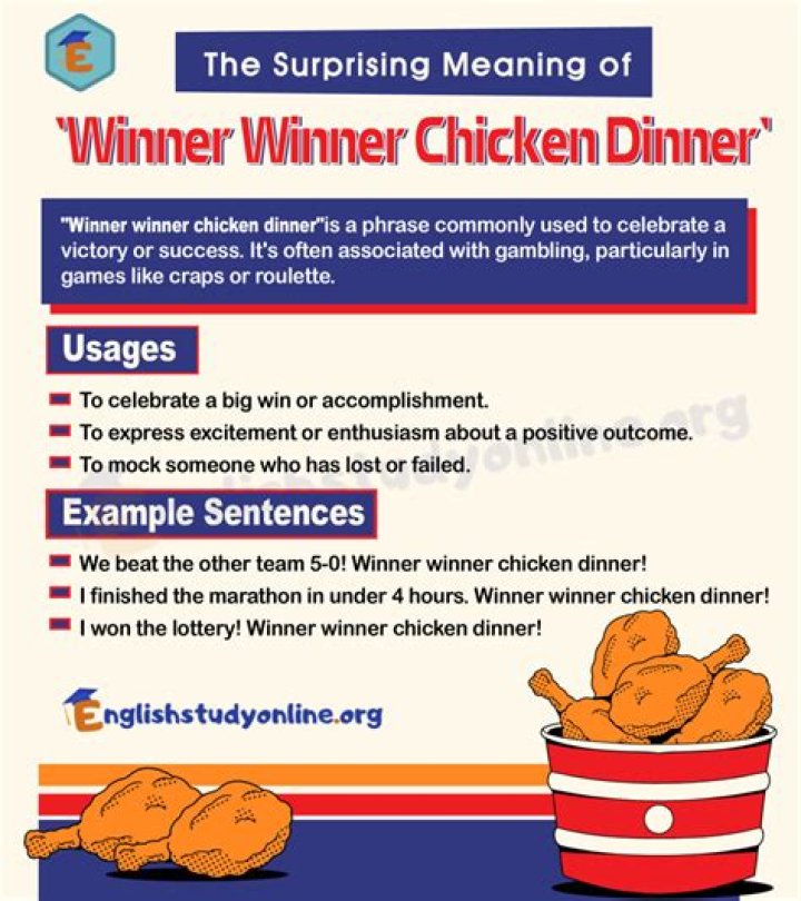 Winner Chicken Dinner: The Ultimate Guide to Achieving Victory