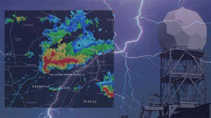 Witn Weather Doppler: Your Ultimate Guide to Understanding Weather Radar Technology