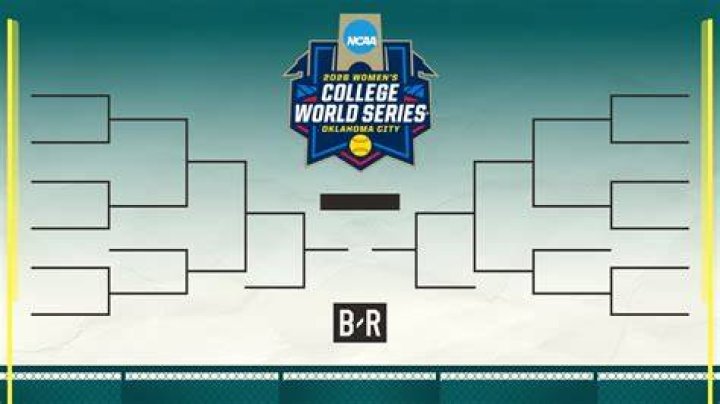 Women's Softball World Series Bracket: A Comprehensive Guide to the Ultimate Showdown