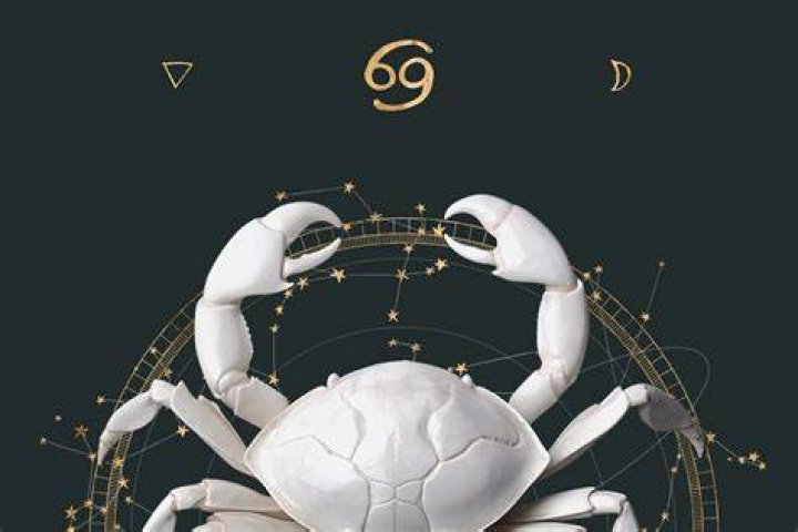 Zodiac Sign for July 6: Discover the Mystical Traits of Cancer